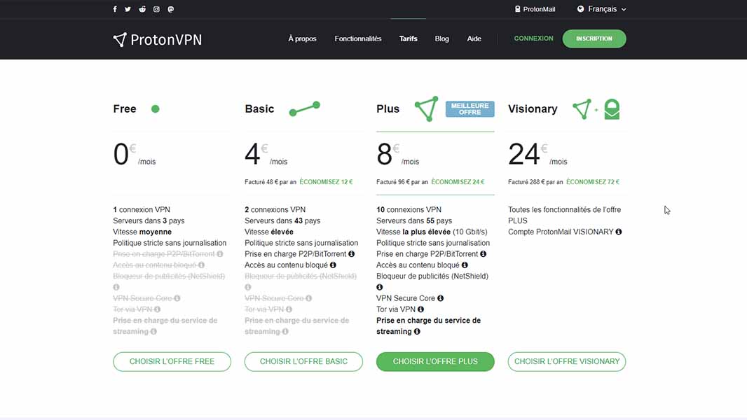 Les différentes options d'abonnement proposé par Proton VPN