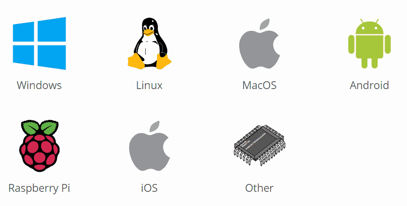 Kodi compatible devices
